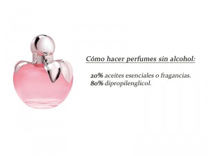 como hacer perfumes sin alcohol